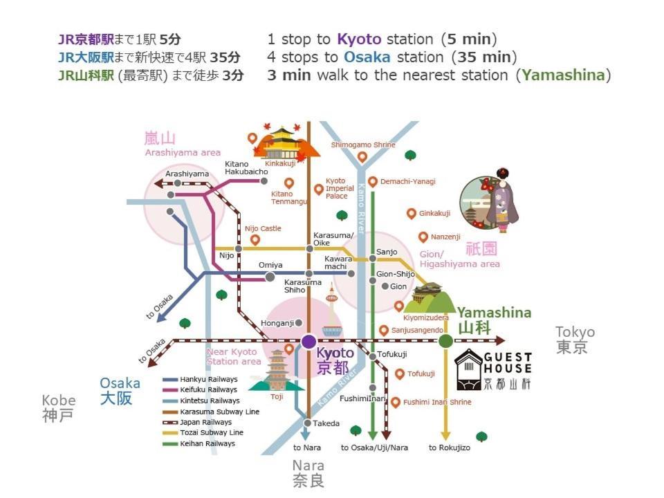 Guesthouse Kyoto-Yamashina Luaran gambar